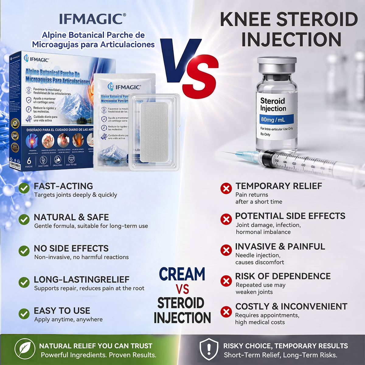 👩‍⚕️𝗜𝑭𝑴𝑨𝑮𝑰𝐶®🚢 𝑨𝒍𝒑𝒊𝒏𝒆 𝑩𝒐𝒕𝒂𝒏𝒊𝒄𝒂𝒍 𝑷𝒂𝒓𝒄𝒉𝒆 𝑫𝒆 𝑴𝒊𝒄𝒓𝒐𝒂𝒈𝒖𝒋𝒂𝒔 𝑷𝒂𝒓𝒂 𝑨𝒓𝒕𝒊𝒄𝒖𝒍𝒂𝒄𝒊𝒐𝒏𝒆𝒔