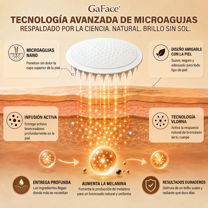 🌞🍫Gaface®| Consigue un bronceado natural y radiante sin sol con nuestra tecnología transdérmica.