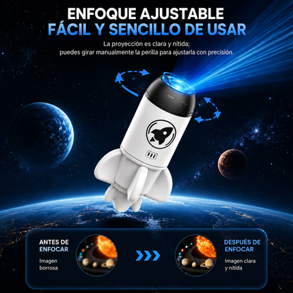 𝐸𝑆🌌🔥𝑺𝑪𝑵𝑫𝑹® 𝟓𝑫 𝑳𝒂́𝒎𝒑𝒂𝒓𝒂 𝑷𝒓𝒐𝒚𝒆𝒄𝒕𝒐𝒓𝒂 𝑯𝒐𝒍𝒐𝒈𝒓𝒂́𝒇𝒊𝒄𝒂 𝐕𝐢𝐬𝐢𝐨́𝐧 𝐃𝐢𝐧𝐚́𝐦𝐢𝐜𝐚 𝐈𝐧𝐭𝐞𝐥𝐢𝐠𝐞𝐧𝐭𝐞 𝐔𝐥𝐭𝐫𝐚 𝐇𝐃 𝐝𝐞 𝐍𝐮𝐞𝐯𝐚 𝐆𝐞𝐧𝐞𝐫𝐚𝐜𝐢𝐨́𝐧