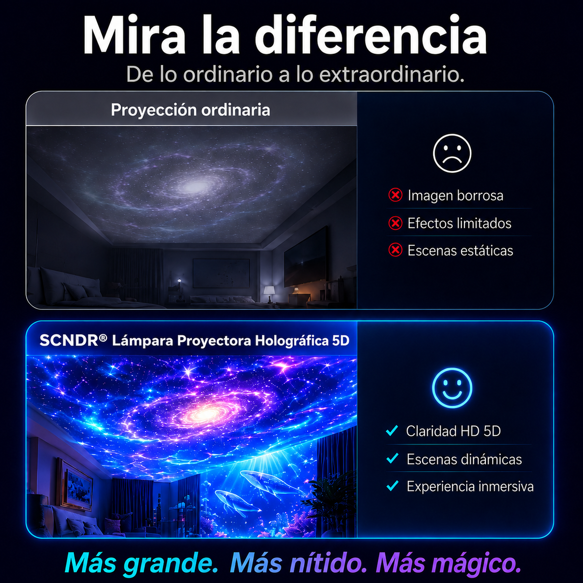 𝐸𝑆🌌🔥𝑺𝑪𝑵𝑫𝑹® 𝟓𝑫 𝑳𝒂́𝒎𝒑𝒂𝒓𝒂 𝑷𝒓𝒐𝒚𝒆𝒄𝒕𝒐𝒓𝒂 𝑯𝒐𝒍𝒐𝒈𝒓𝒂́𝒇𝒊𝒄𝒂 𝐕𝐢𝐬𝐢𝐨́𝐧 𝐃𝐢𝐧𝐚́𝐦𝐢𝐜𝐚 𝐈𝐧𝐭𝐞𝐥𝐢𝐠𝐞𝐧𝐭𝐞 𝐔𝐥𝐭𝐫𝐚 𝐇𝐃 𝐝𝐞 𝐍𝐮𝐞𝐯𝐚 𝐆𝐞𝐧𝐞𝐫𝐚𝐜𝐢𝐨́𝐧