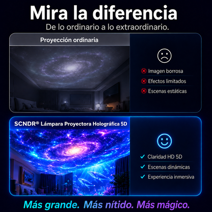 𝐸𝑆🌌🔥𝑺𝑪𝑵𝑫𝑹® 𝟓𝑫 𝑳𝒂́𝒎𝒑𝒂𝒓𝒂 𝑷𝒓𝒐𝒚𝒆𝒄𝒕𝒐𝒓𝒂 𝑯𝒐𝒍𝒐𝒈𝒓𝒂́𝒇𝒊𝒄𝒂 𝐕𝐢𝐬𝐢𝐨́𝐧 𝐃𝐢𝐧𝐚́𝐦𝐢𝐜𝐚 𝐈𝐧𝐭𝐞𝐥𝐢𝐠𝐞𝐧𝐭𝐞 𝐔𝐥𝐭𝐫𝐚 𝐇𝐃 𝐝𝐞 𝐍𝐮𝐞𝐯𝐚 𝐆𝐞𝐧𝐞𝐫𝐚𝐜𝐢𝐨́𝐧