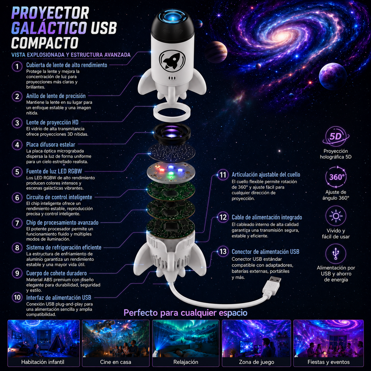 𝐸𝑆🌌🔥𝑺𝑪𝑵𝑫𝑹® 𝟓𝑫 𝑳𝒂́𝒎𝒑𝒂𝒓𝒂 𝑷𝒓𝒐𝒚𝒆𝒄𝒕𝒐𝒓𝒂 𝑯𝒐𝒍𝒐𝒈𝒓𝒂́𝒇𝒊𝒄𝒂 𝐕𝐢𝐬𝐢𝐨́𝐧 𝐃𝐢𝐧𝐚́𝐦𝐢𝐜𝐚 𝐈𝐧𝐭𝐞𝐥𝐢𝐠𝐞𝐧𝐭𝐞 𝐔𝐥𝐭𝐫𝐚 𝐇𝐃 𝐝𝐞 𝐍𝐮𝐞𝐯𝐚 𝐆𝐞𝐧𝐞𝐫𝐚𝐜𝐢𝐨́𝐧
