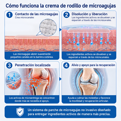 👩‍⚕️𝗜𝑭𝑴𝑨𝑮𝑰𝐶®🚢 𝑨𝒍𝒑𝒊𝒏𝒆 𝑩𝒐𝒕𝒂𝒏𝒊𝒄𝒂𝒍 𝑷𝒂𝒓𝒄𝒉𝒆 𝑫𝒆 𝑴𝒊𝒄𝒓𝒐𝒂𝒈𝒖𝒋𝒂𝒔 𝑷𝒂𝒓𝒂 𝑨𝒓𝒕𝒊𝒄𝒖𝒍𝒂𝒄𝒊𝒐𝒏𝒆𝒔